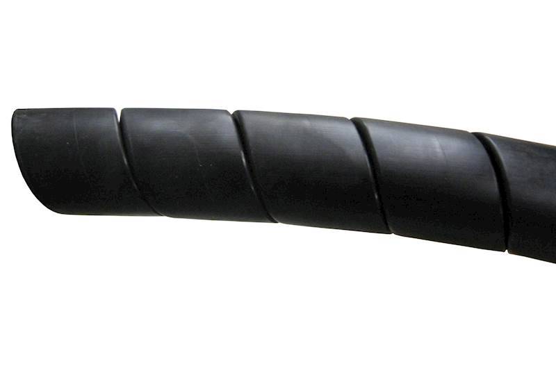 Hose and Fittings Collection Canadian Industrial Supply